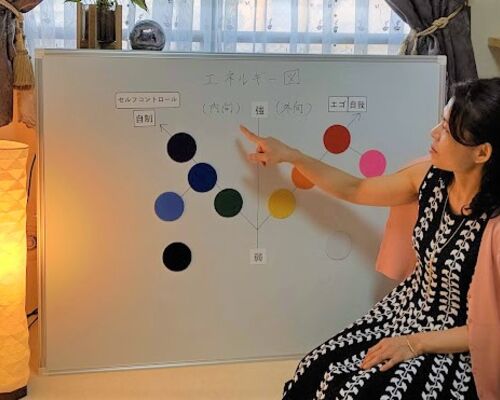 2020823_★自宅サロン（江里子さん）