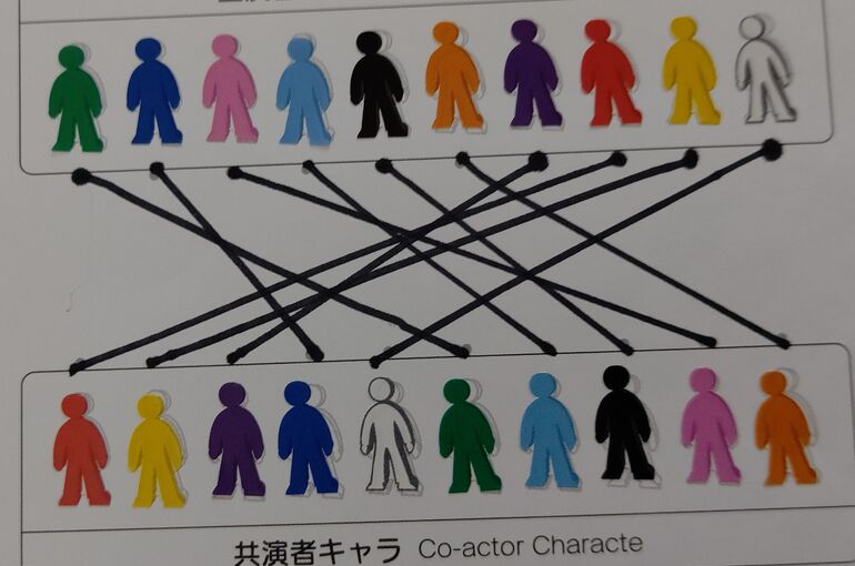 トライアルシート